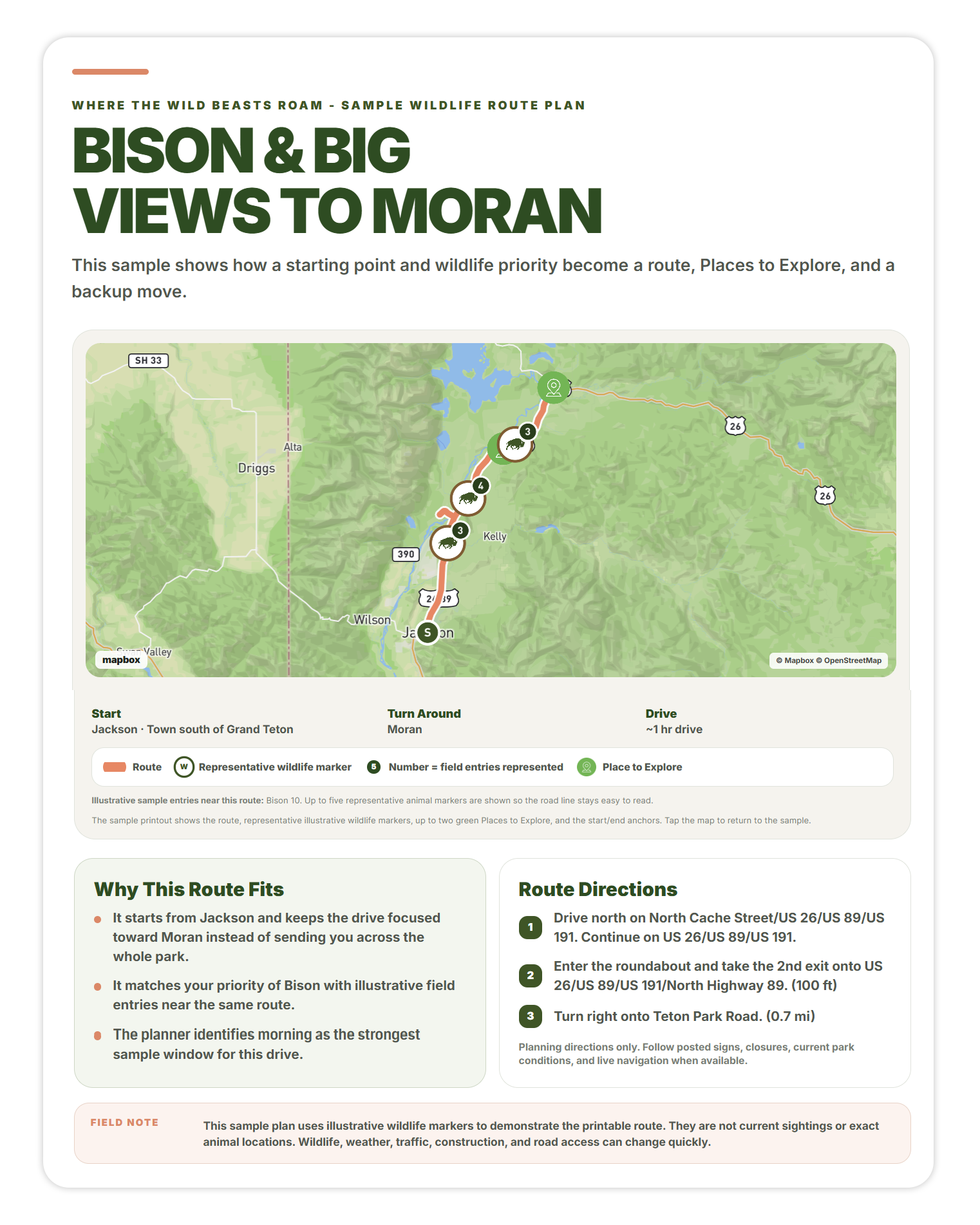 Condensed Bison and Big Views to Moran sample plan, showing a route map, why the route fits, directions, and a field note.
